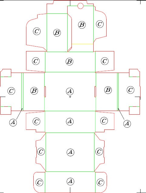 Panel A, B, C classification die-line for POS folding carton